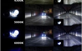 Xenon h1: come scegliere, modificare sull'installer, diagramma sul link