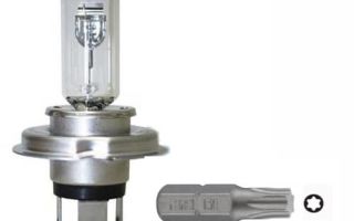 Smena på krushka for kasi svetlini for Ford Fusion