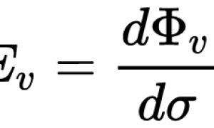 Hva slags avklaring: overflater, lukket, en per vask