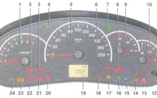 在 Lada Priora 的记分牌上被压成碗：锦鲤，