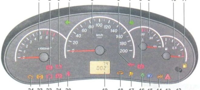 在 Lada Priora 的记分牌上被压成碗：锦鲤，