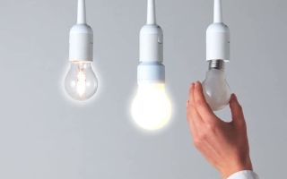 TOP 5 bắt đầu sau khi dệt trên cơ sở trên đèn chiếu từ cơ sở