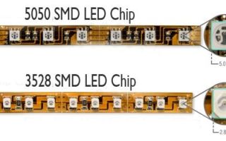 Hướng dẫn bạn tự rót bằng băng LED: hướng dẫn từng bước