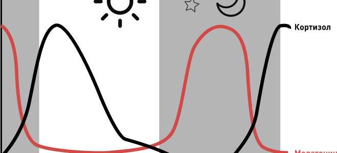 自然亮度系数 - 怎么样，KEO，公式