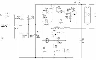 保护“Direct yourself”免受能量密集灯的伤害：图表