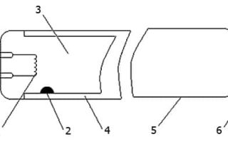 Starter per lampade fluorescenti: per cosa e, inclusi filo, condensatore, tipo e tipo, dispositivo e principio