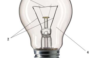 探照灯：装有热液体和卤素的锅