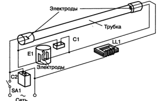 Schema su una lampada fluorescente