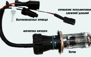 Blocco per zapalvane con xeno: installazione, ispezione e riparazione