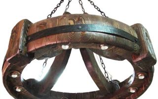 Anticen darven tavan 和 polyleys for wisps：我们如何选择，对模型进行评级