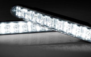 光明之日：如何查看、研究和链接上的图表