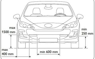 安装在 Ford Focus 2 运动灯线上：restyling and dorestil