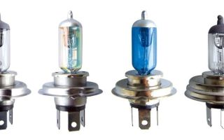 汽车挡泥板 H1：LED、氙气、卤素比较