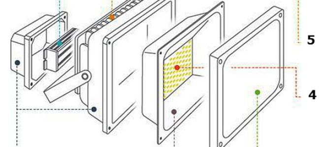手电筒 LED：开和关、关闭、导致、颤抖、静音