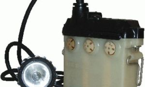 Fener Minorski o nadbyagvane equestre: come sì, questa carica, dispositivo