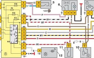 保护 VAZ 2114 的后部尺寸不发光 - 你怎么能更换盖子