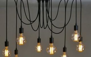 焊料倒入 Tavana 房间的风格：如何自己发送