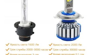 Che è meglio lo xeno o il diodo a emissione di luce (LED): qualcosa è più luminoso, come puoi cambiarlo