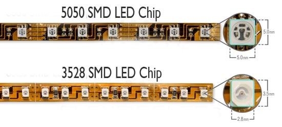 Led 5050 e 3528