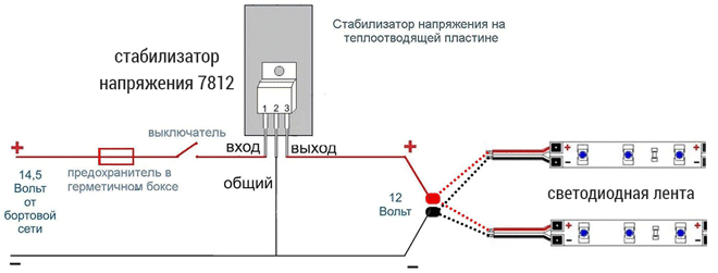 Koblingsskjema på LED