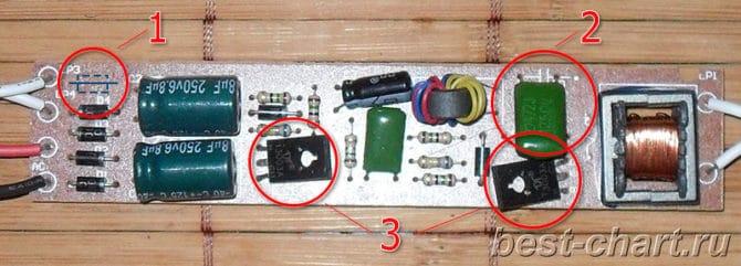 Istantanea su dskata