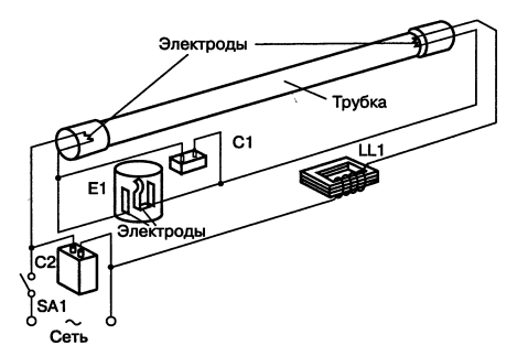 schema elettrico, lampada fluorescente