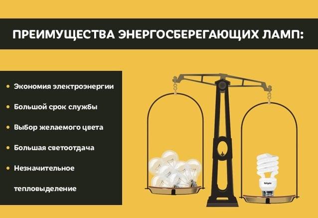 ESL, Preferenza per ESL