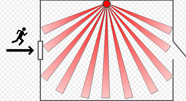 红外传感器的特点