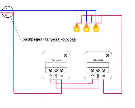 Hvordan kan du velge og bruke en dimmer for en lampe fra en søppelkasse