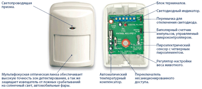 我们如何选择运动传感器,有些是的,包括光