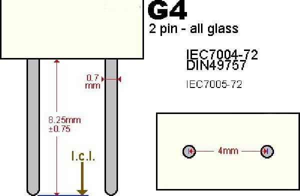 Klumpete med base g4 og tekniske spesifikasjoner