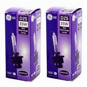 车灯底座的用途和类型