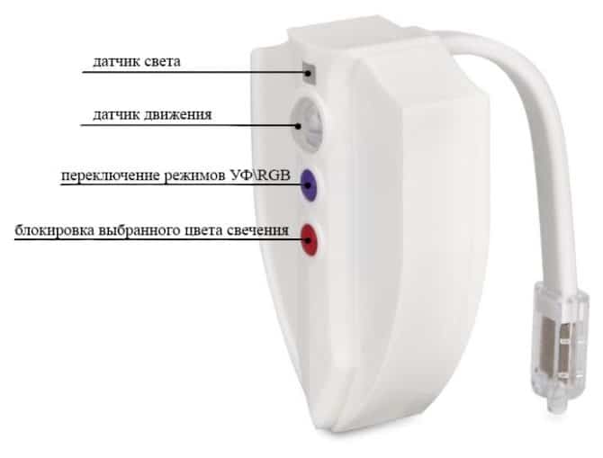 每个马桶 ss 传感器每次移动的照明选择