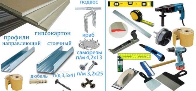 Come da guida il tavan da cartongesso con retroilluminazione