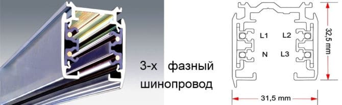 Hvor bruker du lyslinjene til å følge og hvordan kan de skille dem?