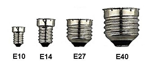Corpi illuminanti di specie, più incrociati in Russia
