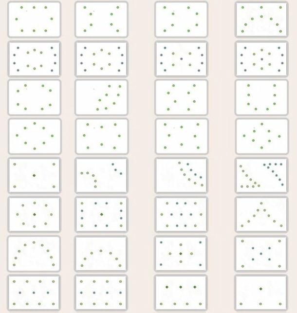 Opzioni per la posizione