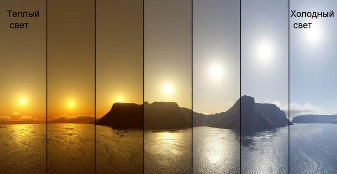 temperatura di colore