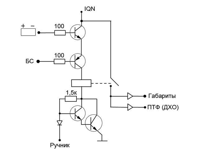 Iniezione DRL dal generatore