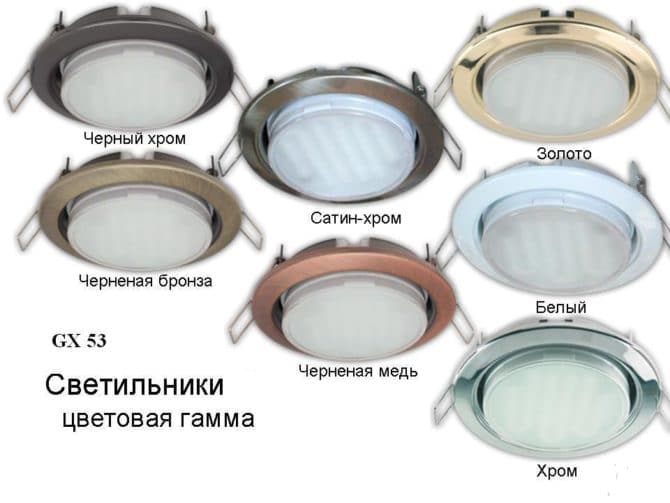 progetto su GX53 "Ekola"