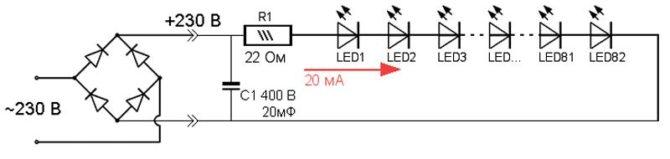 Schema per una ghirlanda
