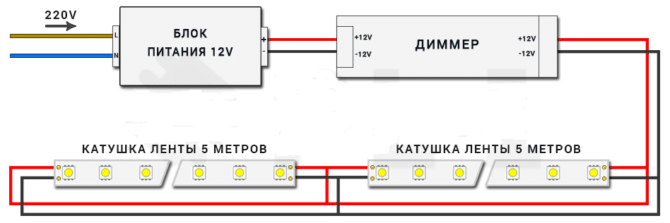与调节器连接的方案