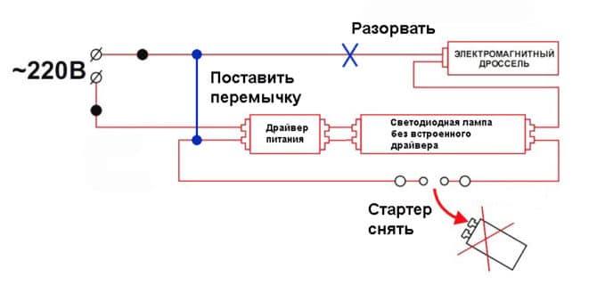 对荧光灯的改造