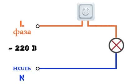 Sơ đồ kết nối với đèn bằng đèn có thể điều chỉnh độ sáng