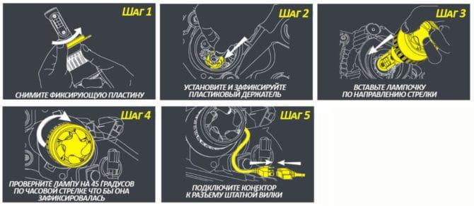 montaggio su 4drive con prese H4, H7