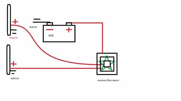 Làm thế nào bạn có thể làm cho ánh sáng ban ngày tỏa sáng trên VAZ 2114
