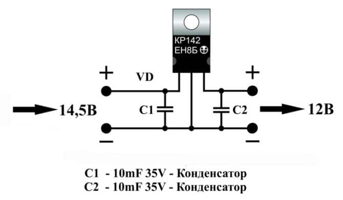 trên chip KR142EN8B