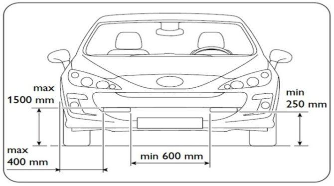 Nghiên cứu cài đặt trên DRL