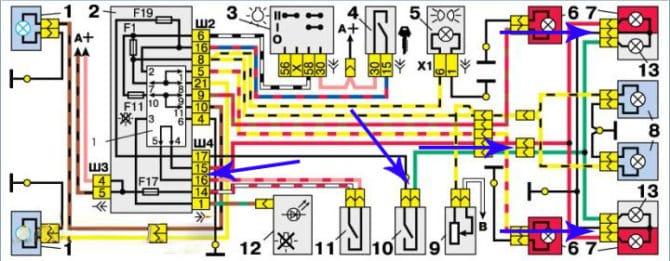 Rivestimento posteriore VAZ 2110