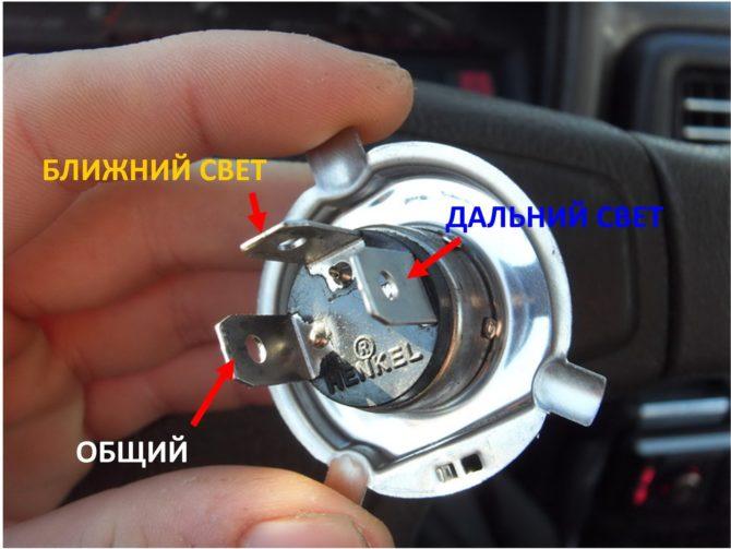 posizione al contatto